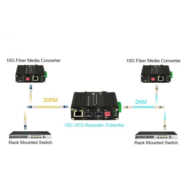 Regulations for Power Relay Protection Devices