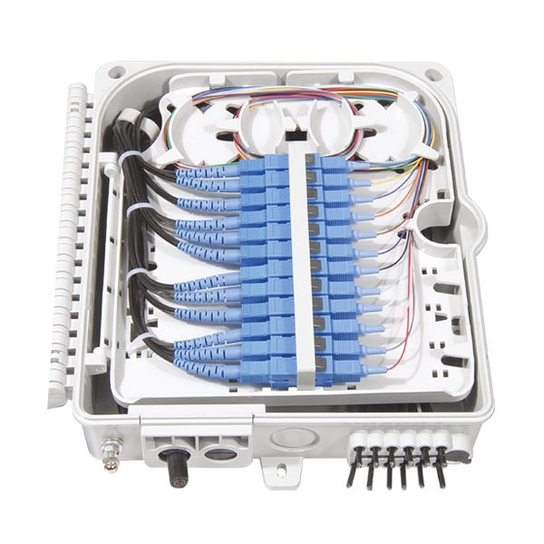 Nearby Explosion-proof Distribution Box Manufacturers