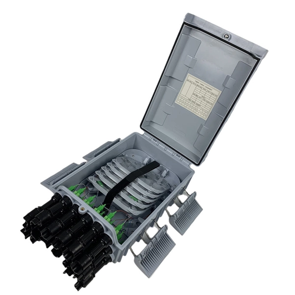 Is the outdoor armored fiber optic cable a Gyta 