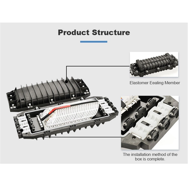 What model of intelligent power distribution cabinet is it 