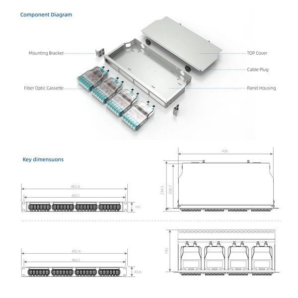 Functions of Niger Trough Cable Trays