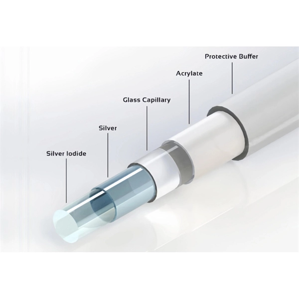 Telecom Drop Cable Model