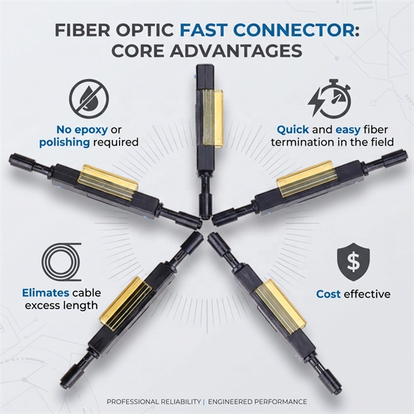 Fiber Optic Cable Construction Preparation Plan