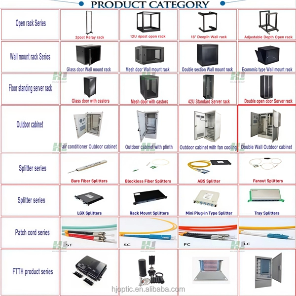 Wiring of household distribution boxes