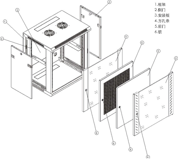How to divide the electrical distribution box in a house