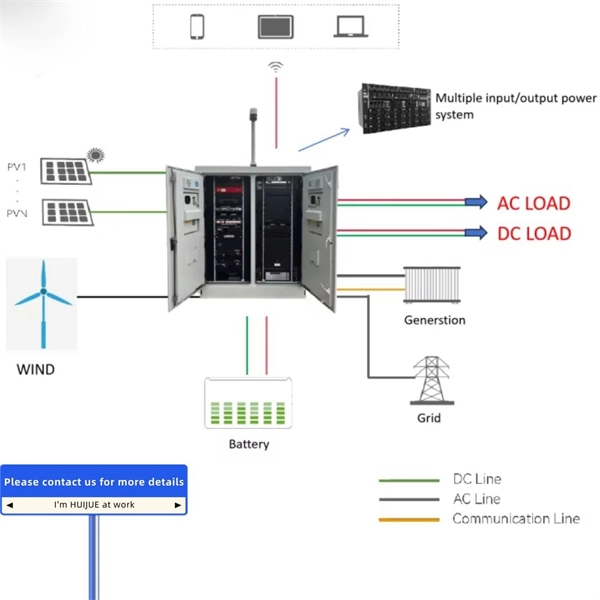 How to connect wires from a large electrical distribution box