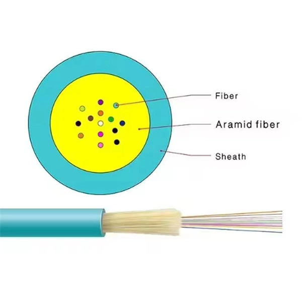 Can 24b4 be used for fiber optic splicing