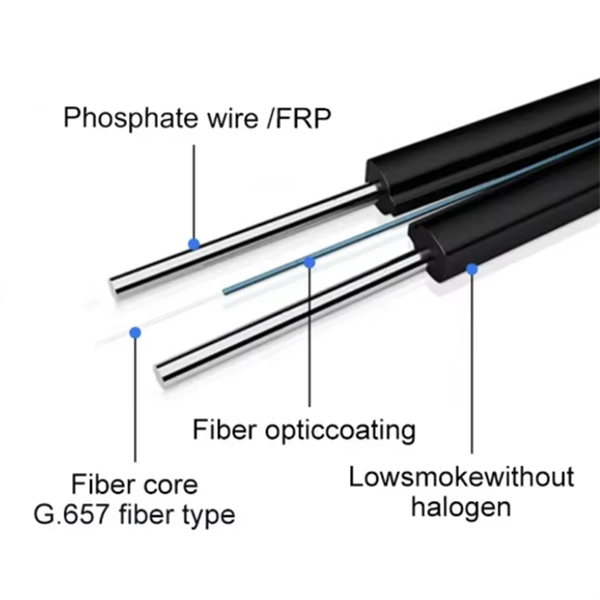 Which company makes the best fiber optic sensing technology