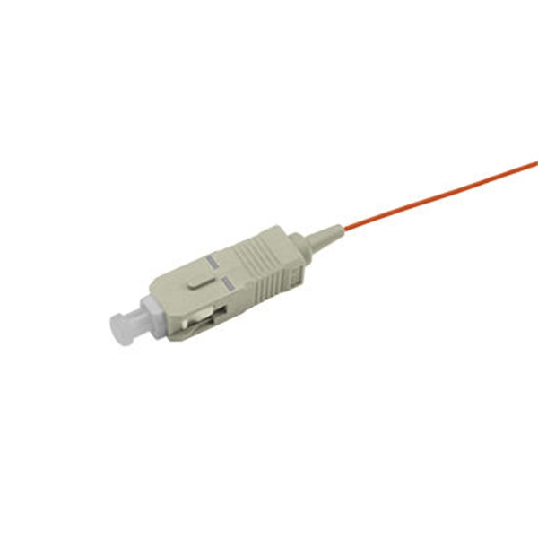 Main Sources of Optical Receivers