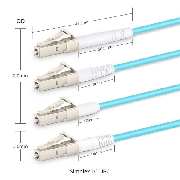 How to quickly locate fiber cores in optical distribution boxes