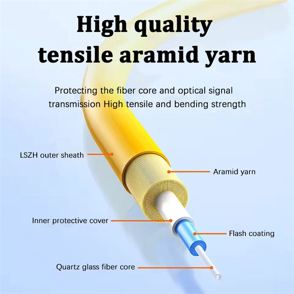 Optical module SFF interface manufacturers