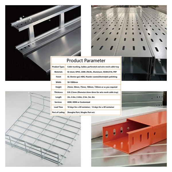 Short-circuit capacity of 35kV busbar