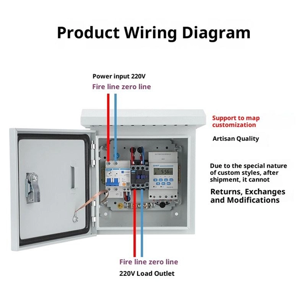 Understanding Pigtail Connectors