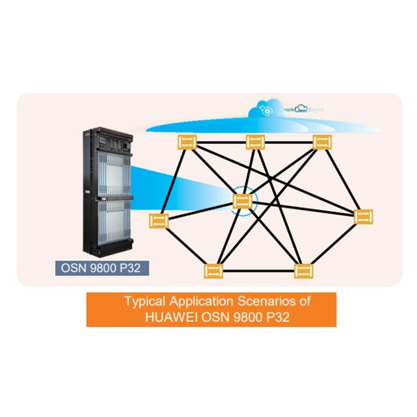 How much does fiber optic port loss cost for a switch